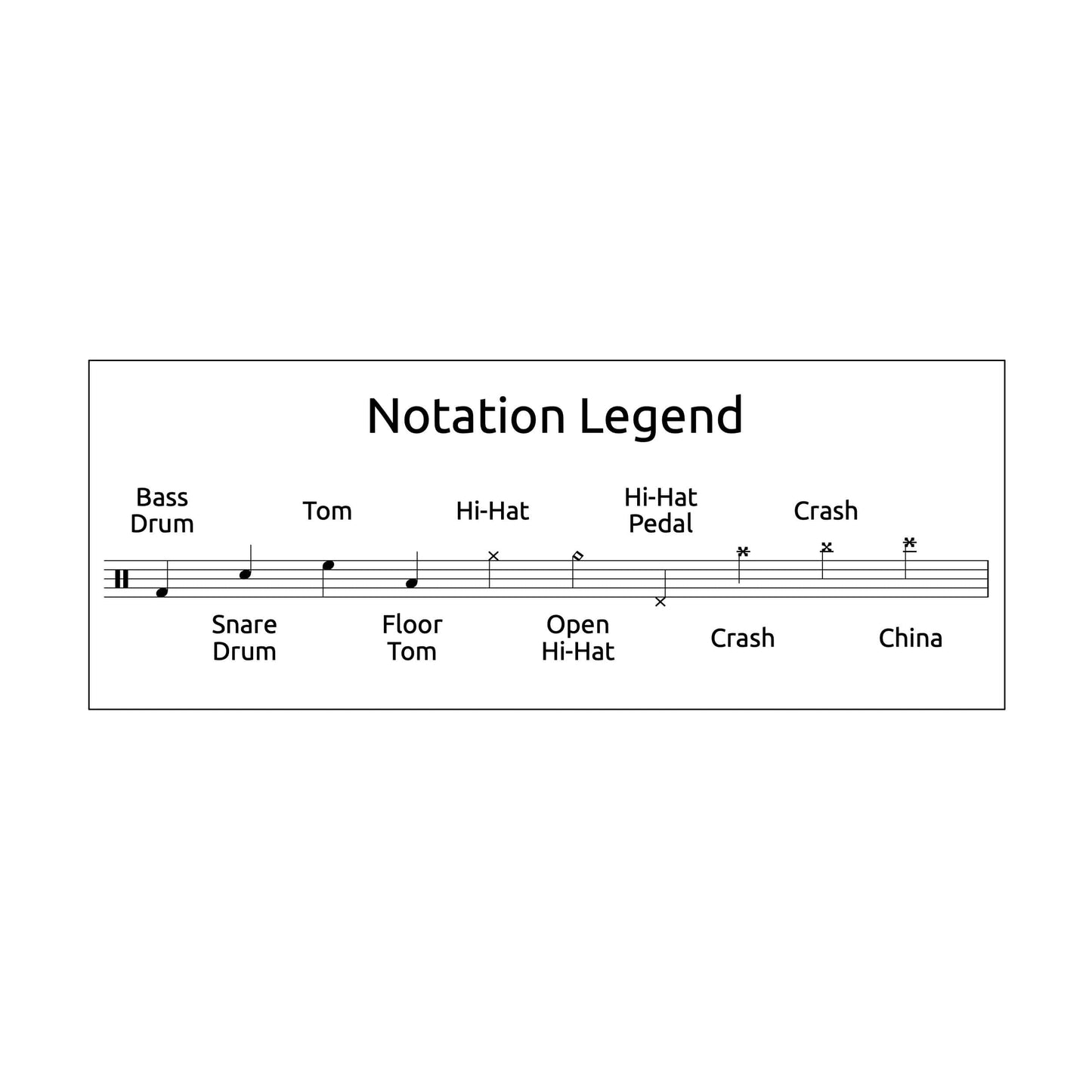 All Signs Point to Launderdale - A Day to Remember - Drum Sheet Music - PDF Download - Drum Key