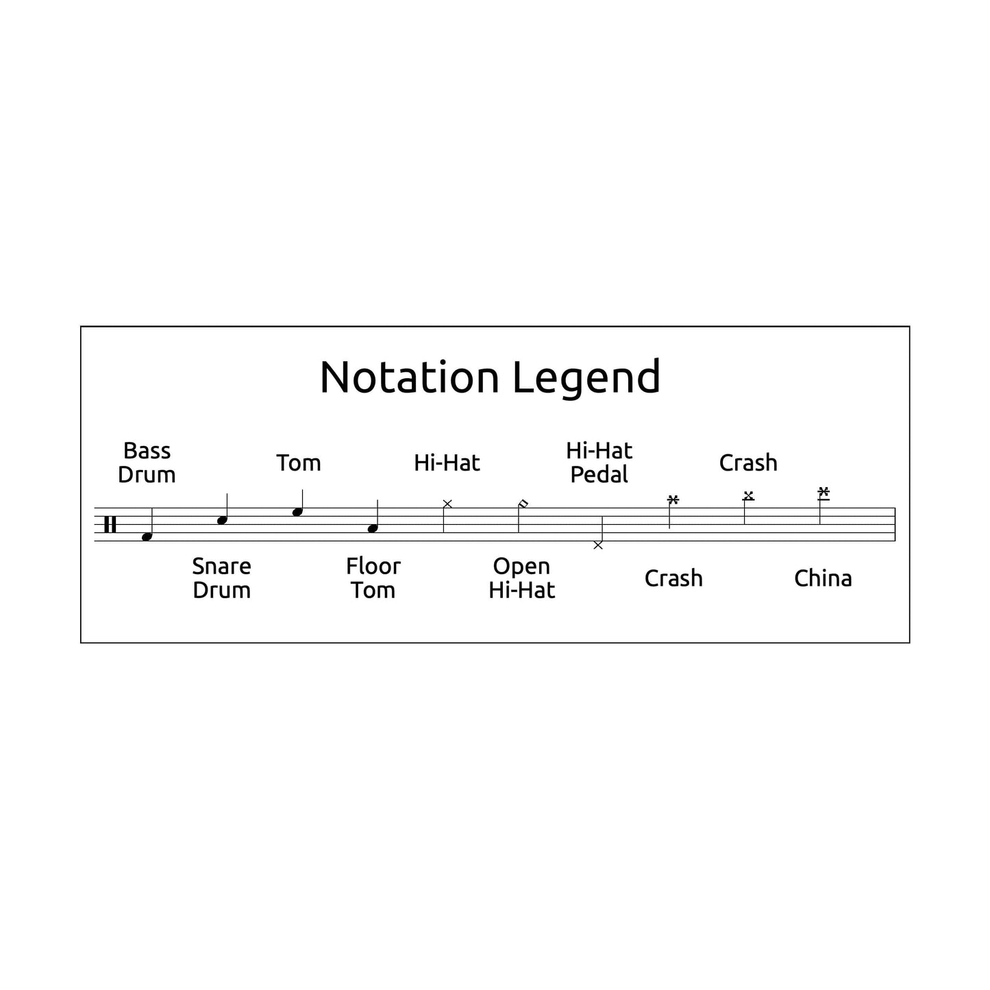 Monument - A Day to Remember - Drum Sheet Music Drum Key
