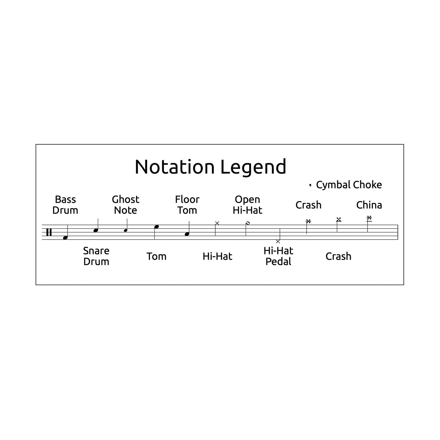 The Downfall of Us All - A Day To Remember - Drum Sheet Music - Drum Key