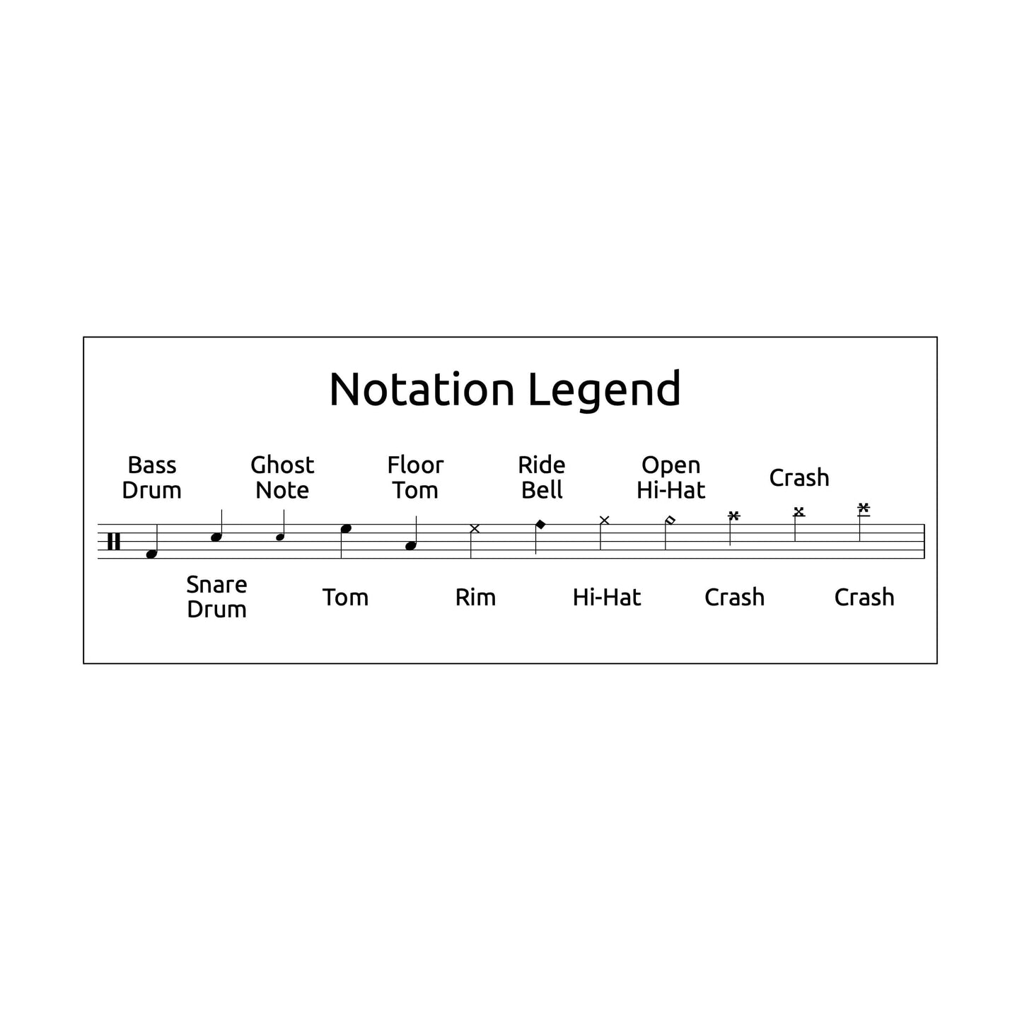 Avalanche - Bring Me The Horizon - Drum Sheet Music