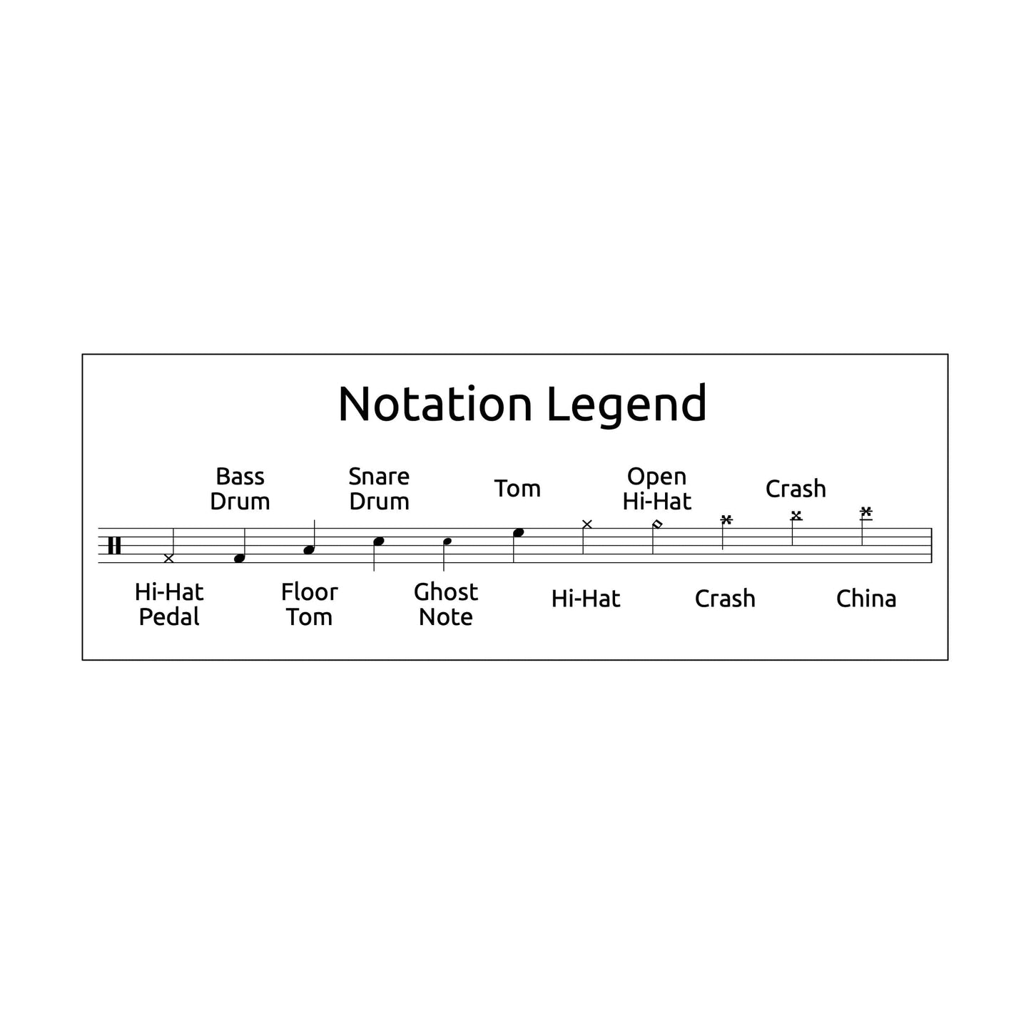 Teardrops - Bring Me The Horizon - Drum Sheet Music