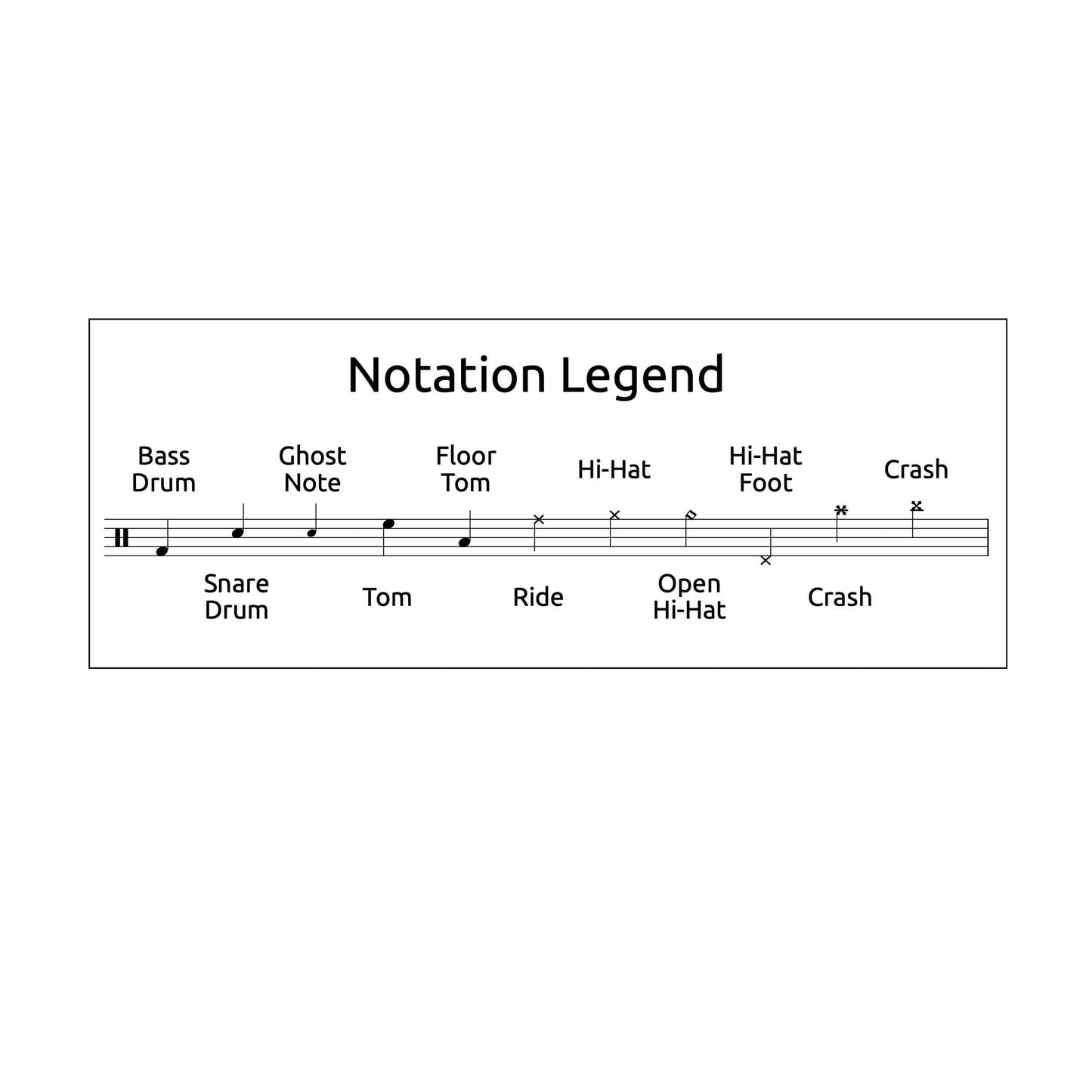 Concert For Aliens - Machine Gun Kelly - Drum Sheet Music - PDF Download - Drum Key