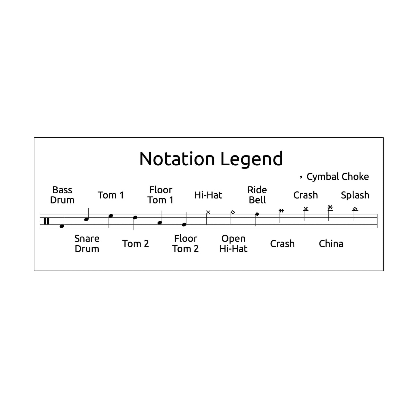 Laid to Rest - Lamb of God - Drum Sheet Music - PDF Download - Drum Key