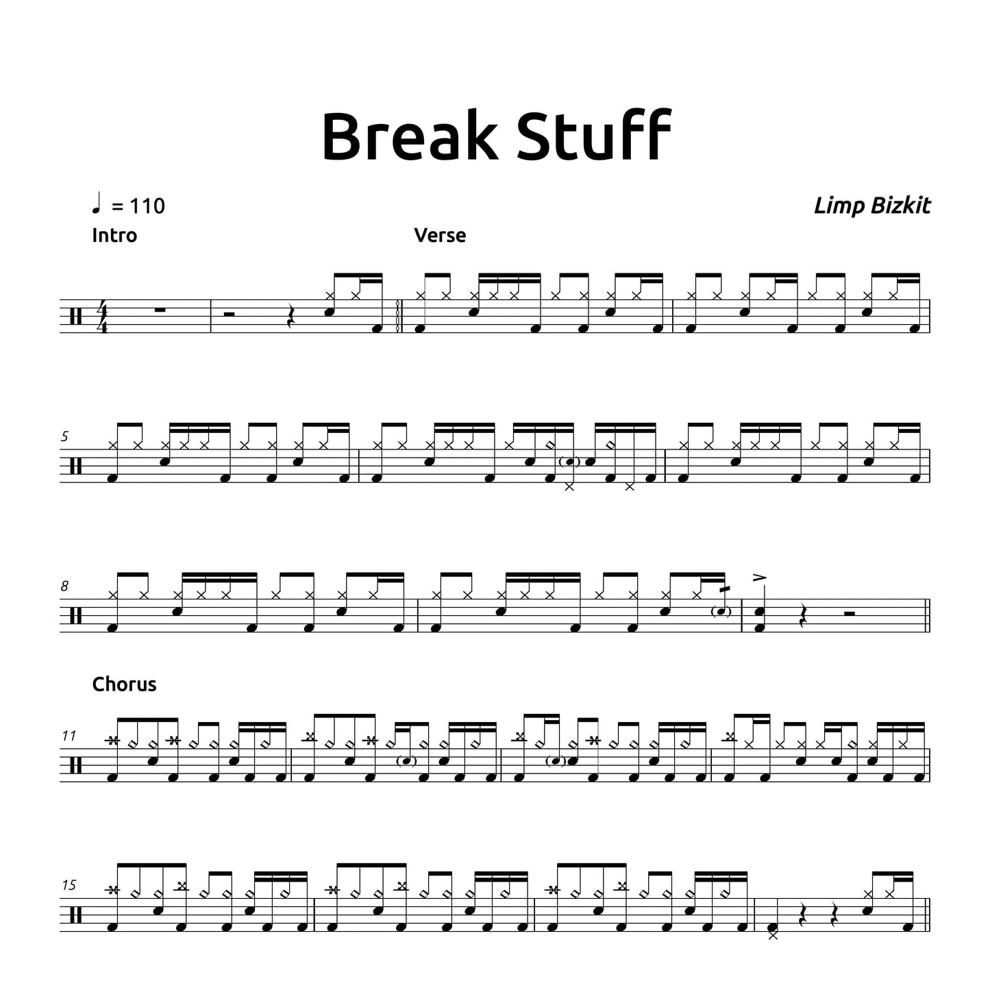 Break Stuff - Limp Bizkit - Drum Sheet Music - PDF Download