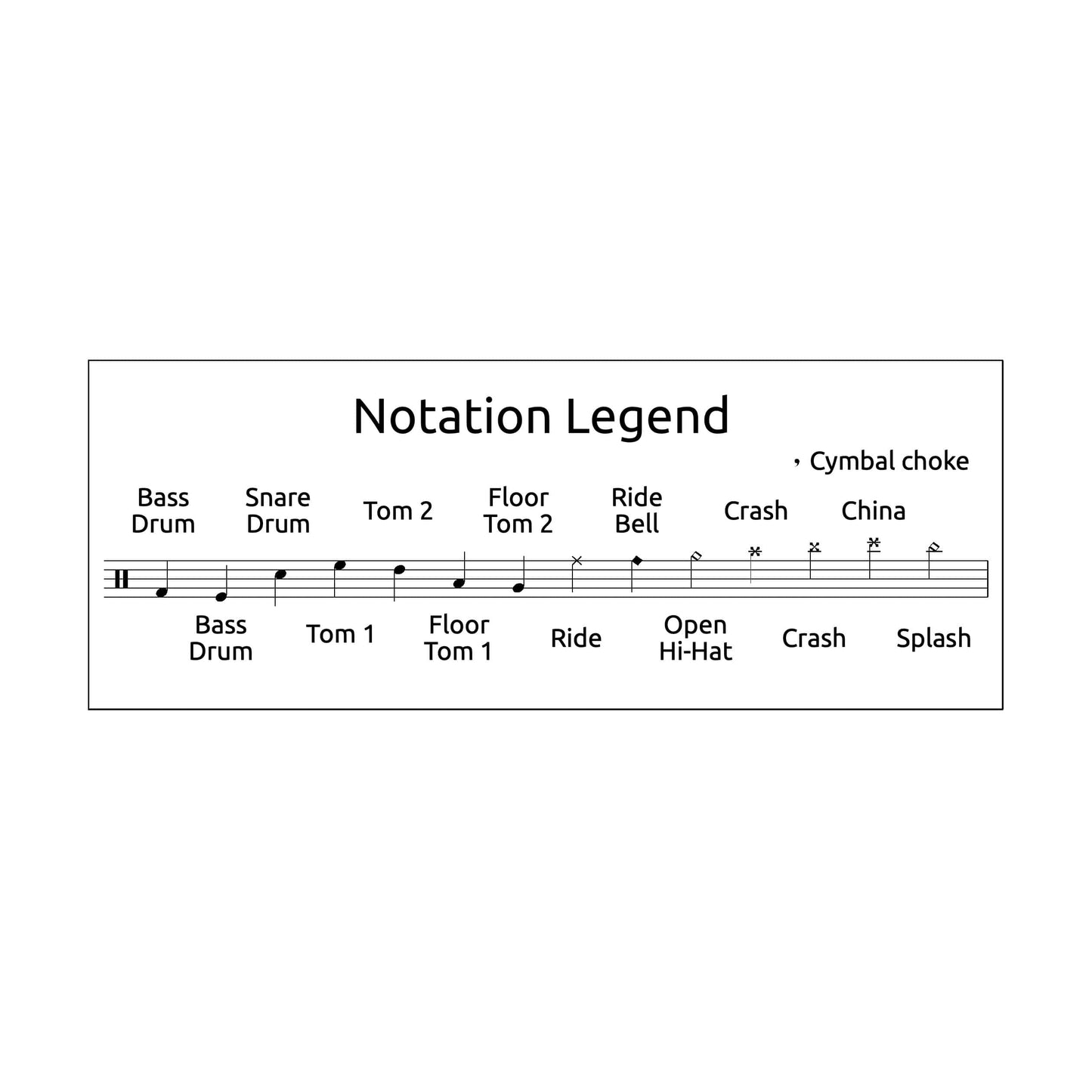 Wild Eyes - Parkway Drive - Drum Sheet Music - Drum Key