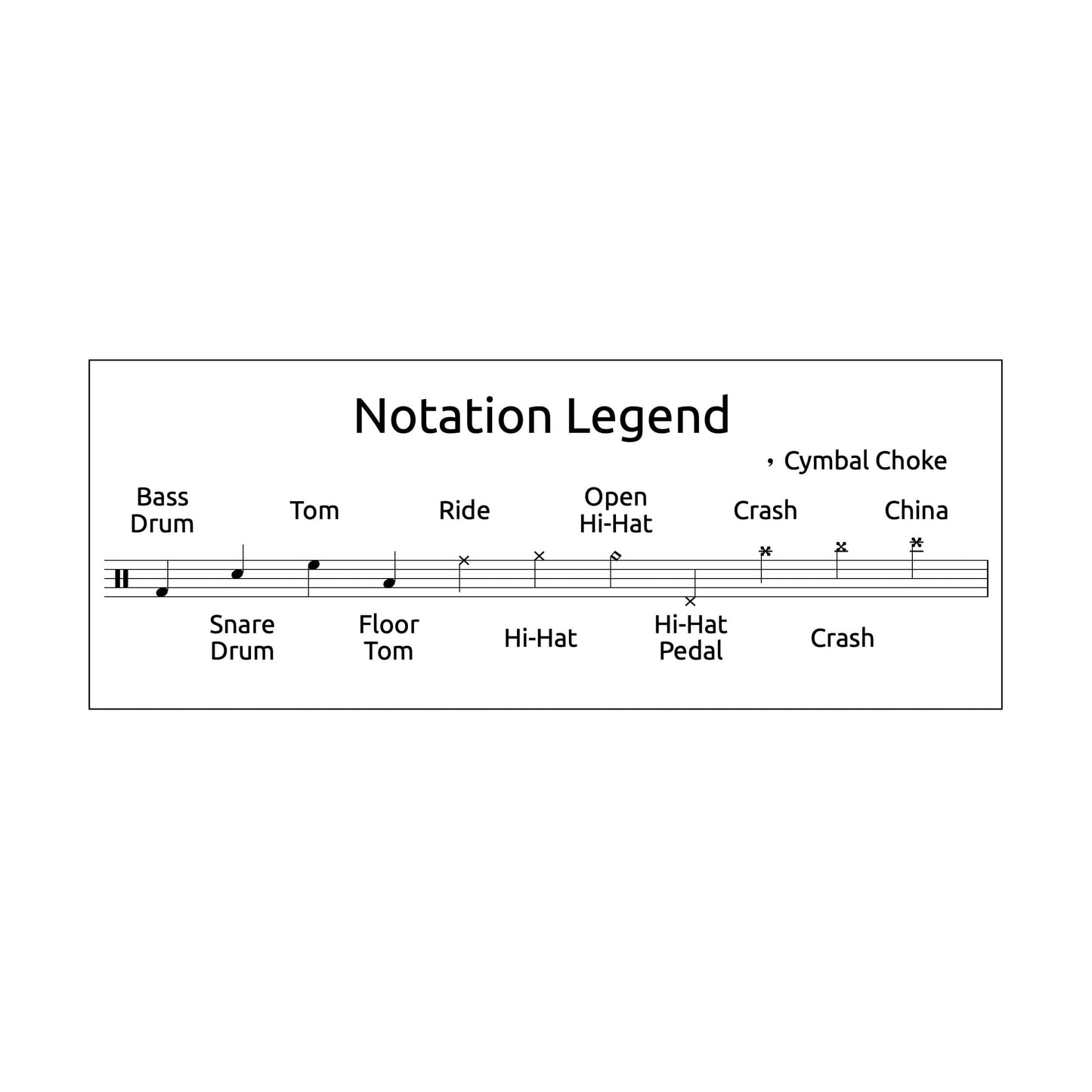 Way Away - Yellowcard - Drum Sheet Music - Drum Key