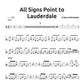 All Signs Point to Launderdale - A Day to Remember - Drum Sheet Music - PDF Download
