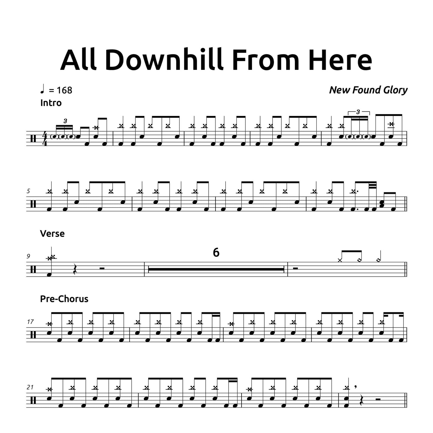 All Downhill From Here - New Found Glory - Drum Sheet Music - PDF Download