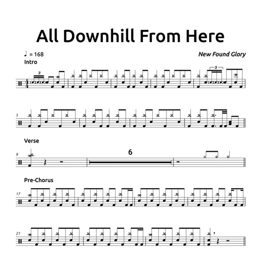 All Downhill From Here - New Found Glory - Drum Sheet Music - PDF Download