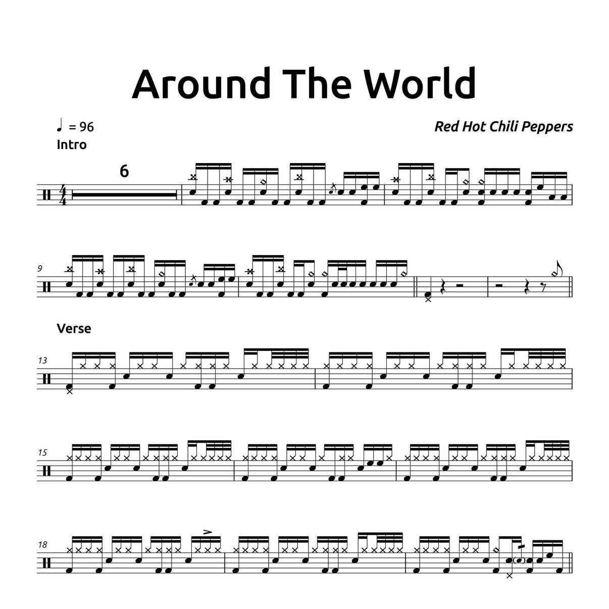 Around The World Red Hot Chili Peppers Drum Sheet Music PDF