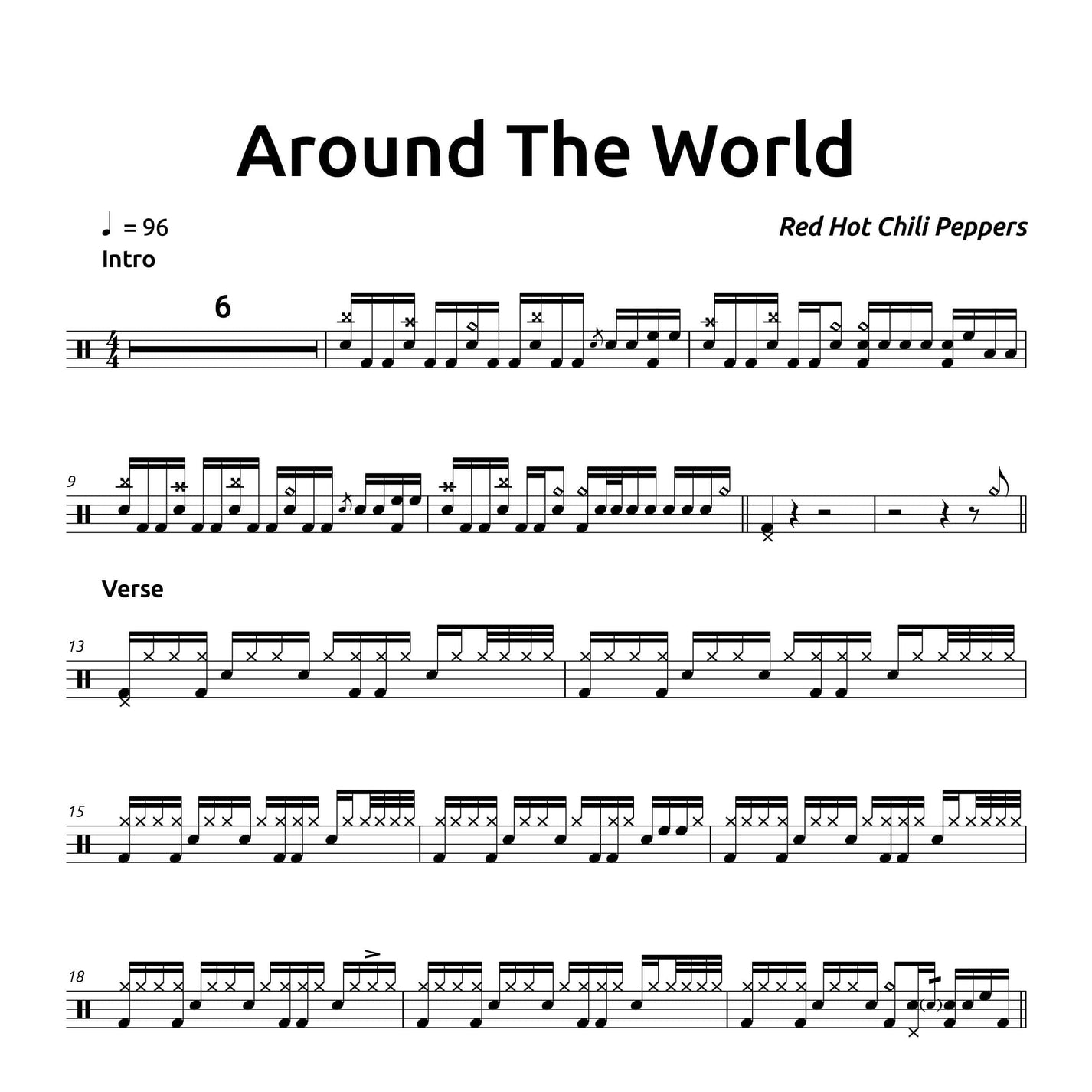 Around The World Red Hot Chili Peppers Drum Sheet Music PDF